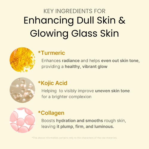Kojic Acid Turmeric Overnight Mask