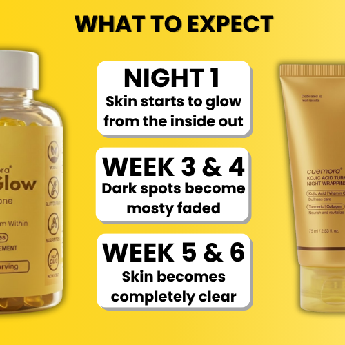 The Inside Out Treatment