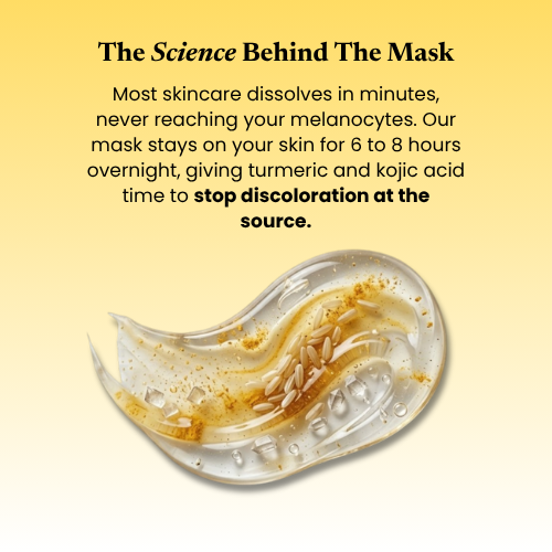 Kojic Acid Turmeric Overnight Mask For Melasma