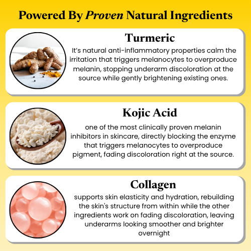 Kojic Acid Turmeric Overnight Mask For Melasma