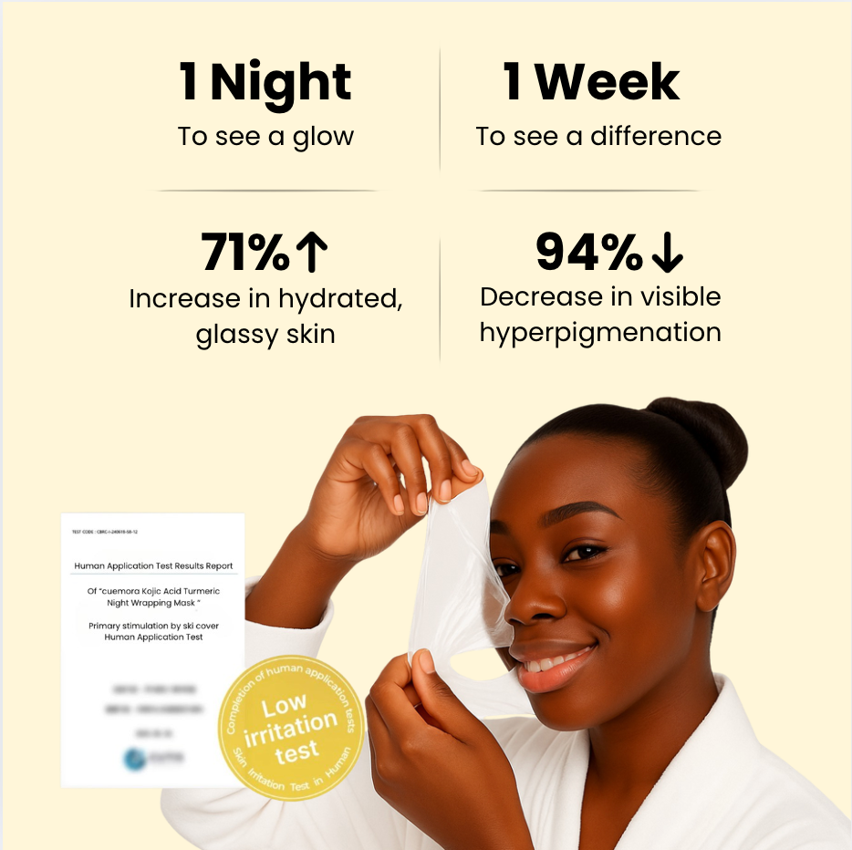 Kojic Acid Turmeric Overnight Mask