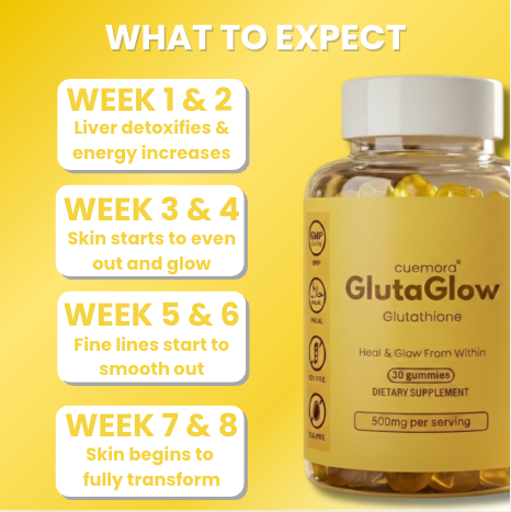 GlutaGlow Glutathione Gummies