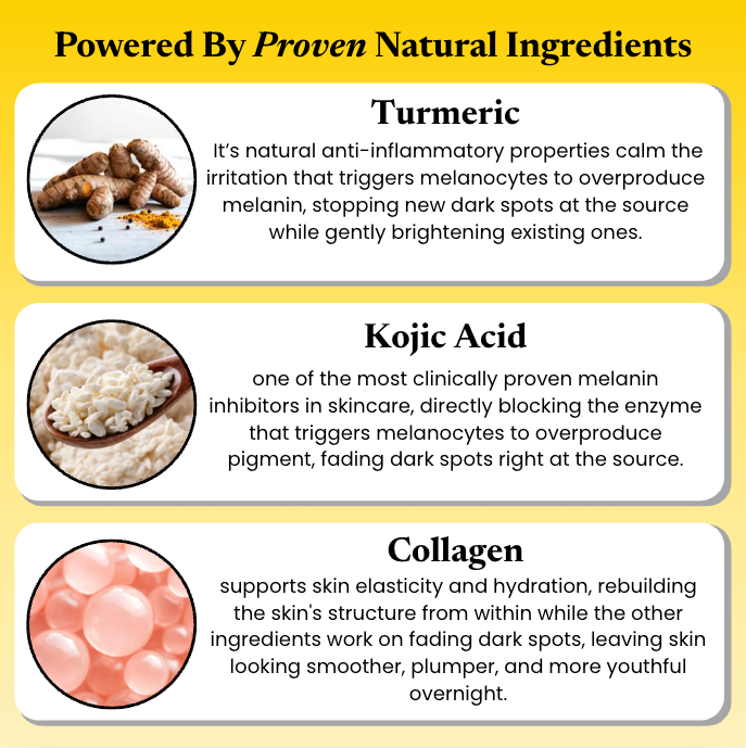 Kojic Acid Turmeric Overnight Mask