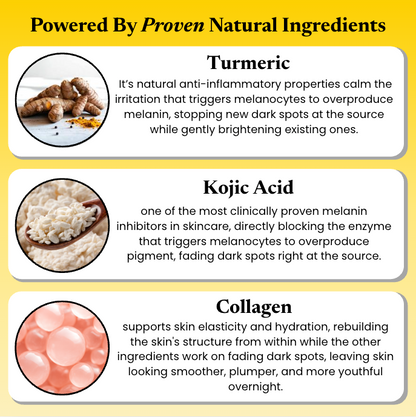 Kojic Acid Turmeric Overnight Mask