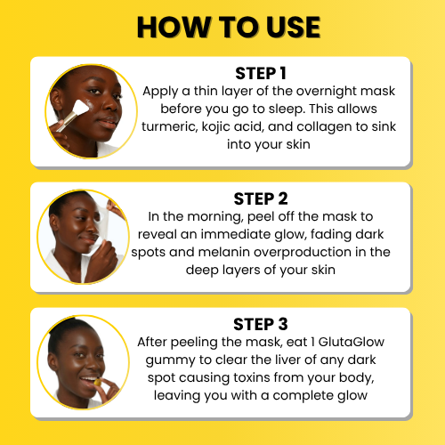 The Inside Out Treatment