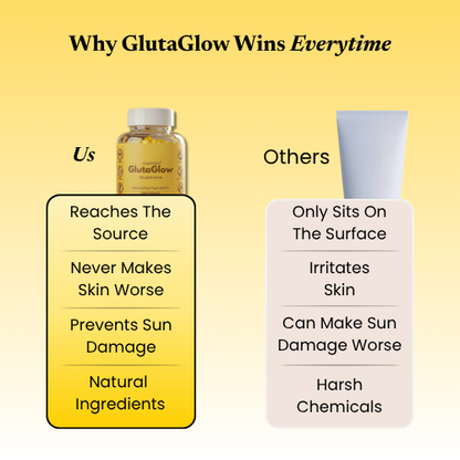 GlutaGlow Gummies
