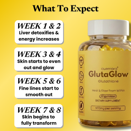 GlutaGlow Gummies